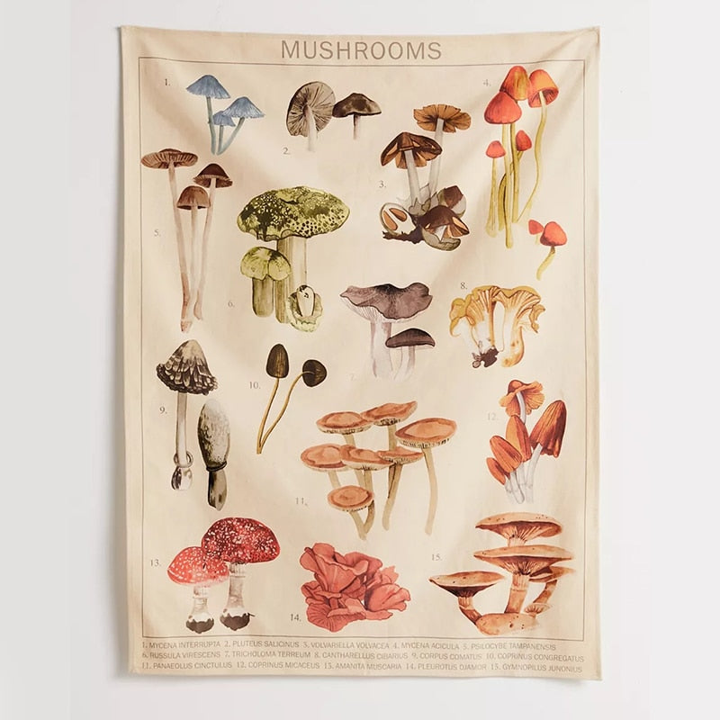 Cottagecore Mushroom Map Tapestry