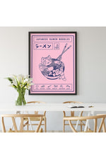 Japanese Ramen Themed Canvas